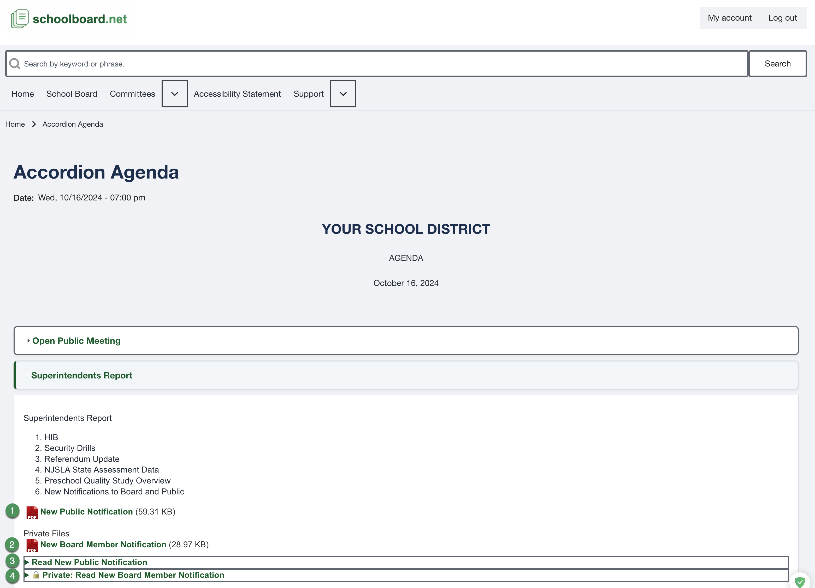 Expanded agenda section with public and private files and expandable HTML identified by four numbered callouts.